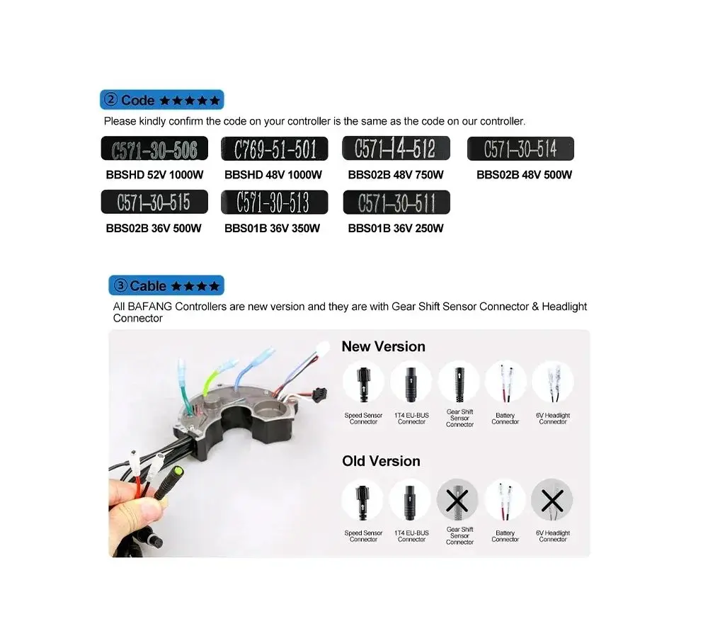 Bafang Mid Drive Motor Vervang - Bafang Bbs02B 48V 750W Mid Drive Kit recensie en prijs